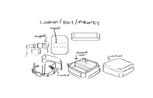 Beowulf ModelSheet 04 LRG.png